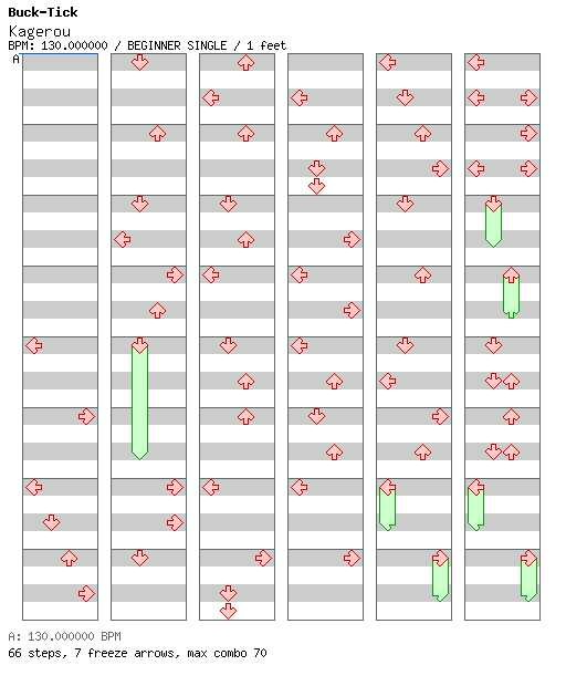 Kagerou / 4 / BEGINNER