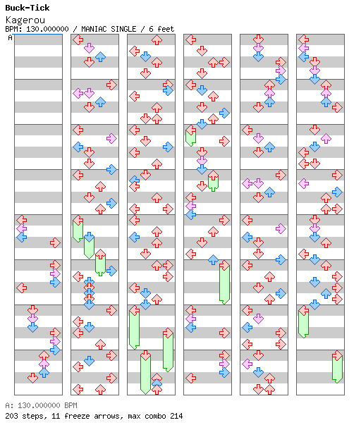 Kagerou / 4 / MANIAC