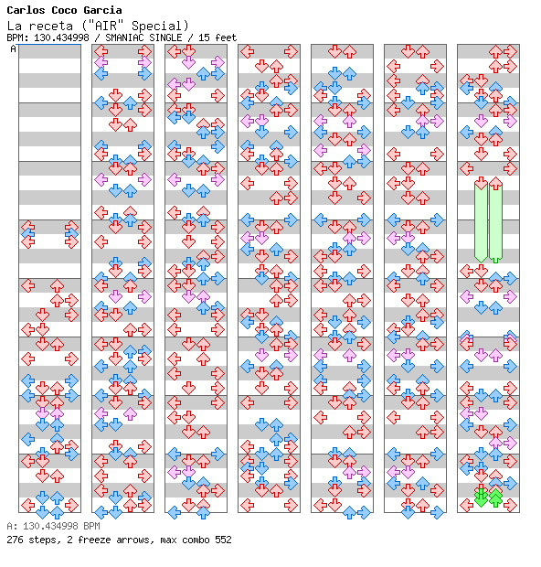 La receta (AIR Special) / 4 / SMANIAC