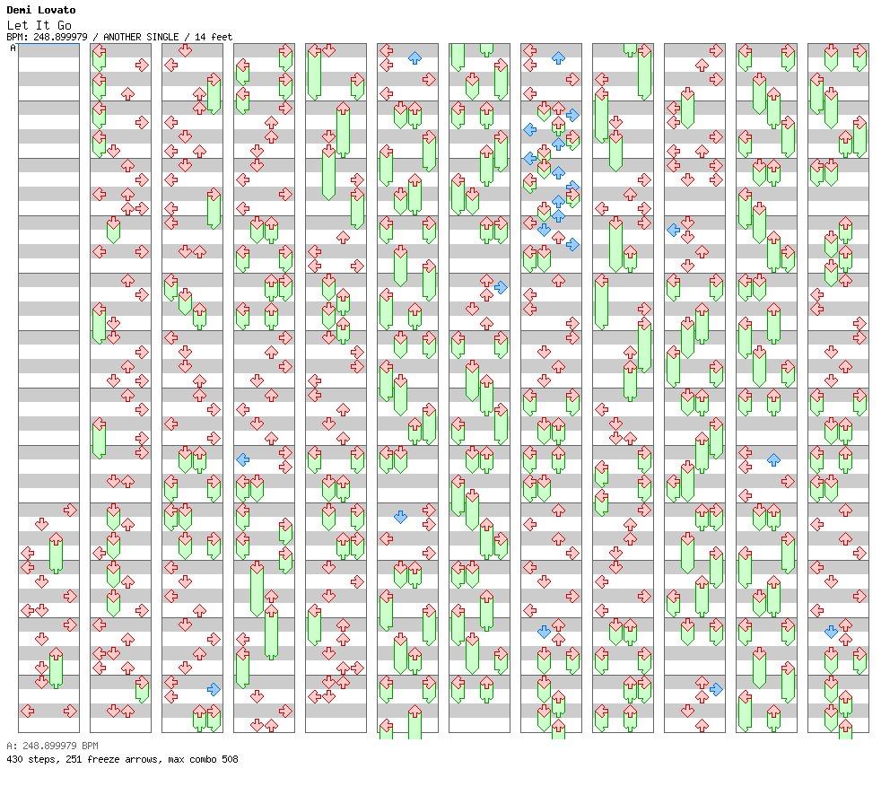 Let It Go / 4 / ANOTHER