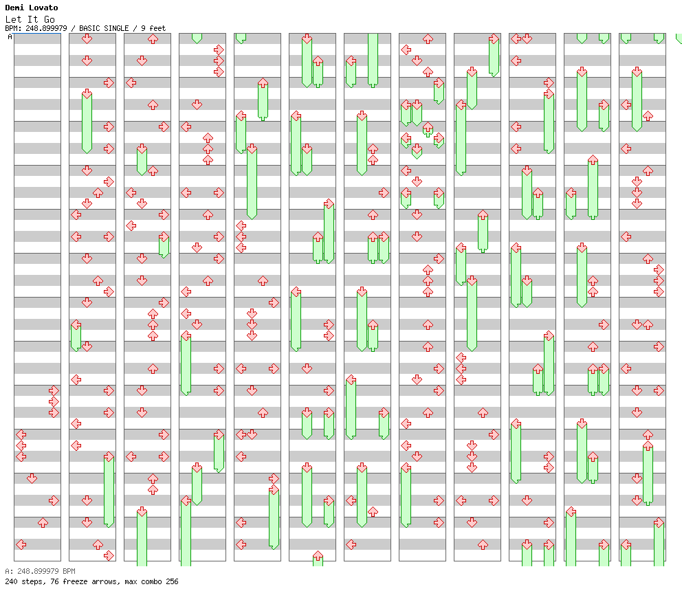 Let It Go / 4 / BASIC