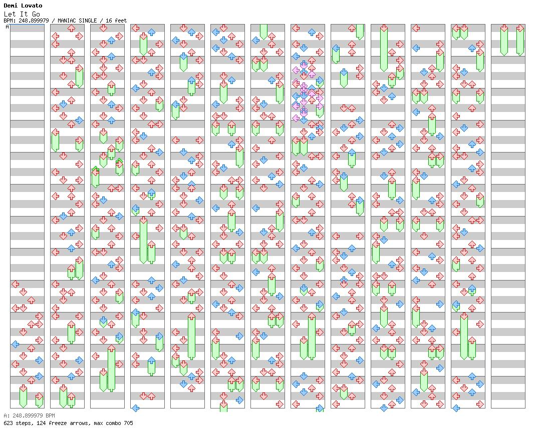 Let It Go / 4 / MANIAC