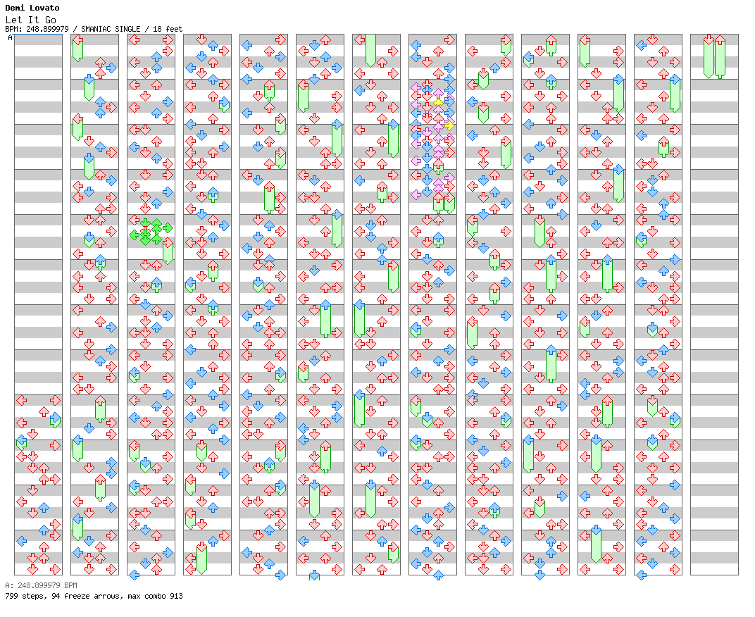 Let It Go / 4 / SMANIAC