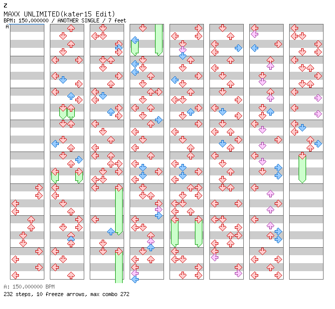 MAXX UNLIMITED(kater15 Edit) / 4 / ANOTHER