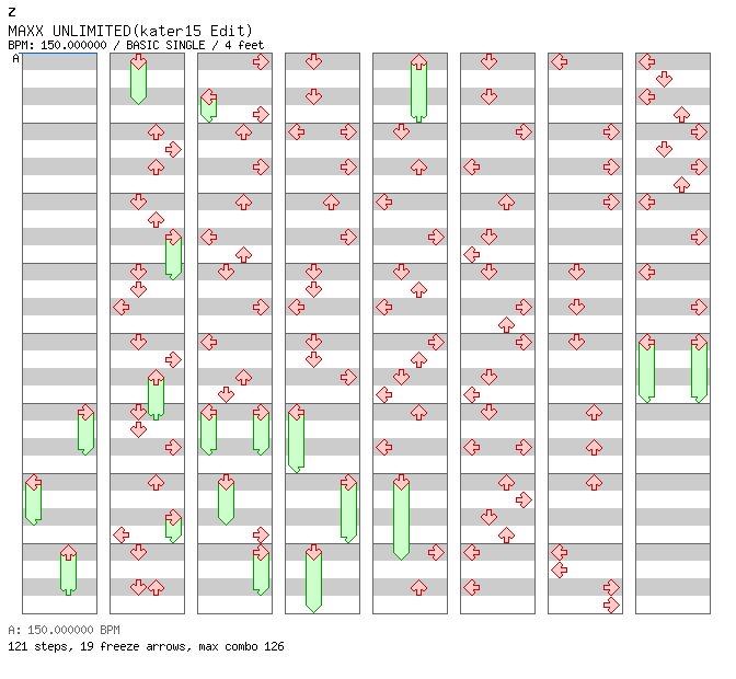 MAXX UNLIMITED(kater15 Edit) / 4 / BASIC