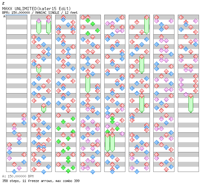 MAXX UNLIMITED(kater15 Edit) / 4 / MANIAC