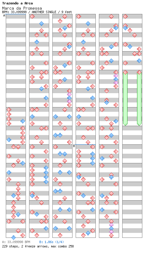 Marca da Promessa / 4 / ANOTHER