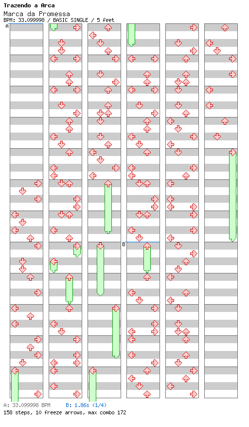 Marca da Promessa / 4 / BASIC
