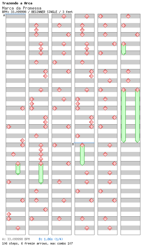 Marca da Promessa / 4 / BEGINNER