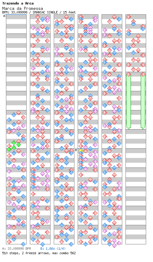 Marca da Promessa / 4 / SMANIAC