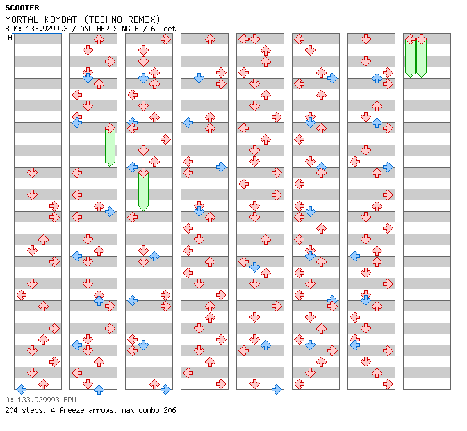Mortal Kombat (Techno Remix) / 4 / ANOTHER