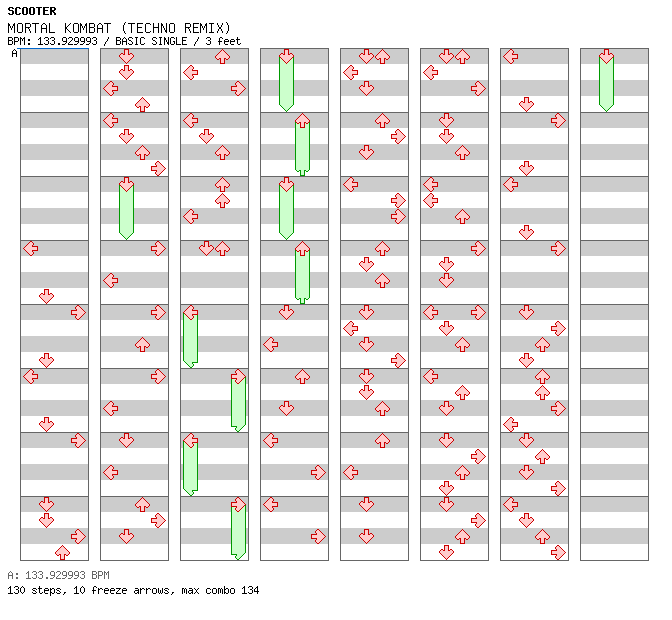 Mortal Kombat (Techno Remix) / 4 / BASIC