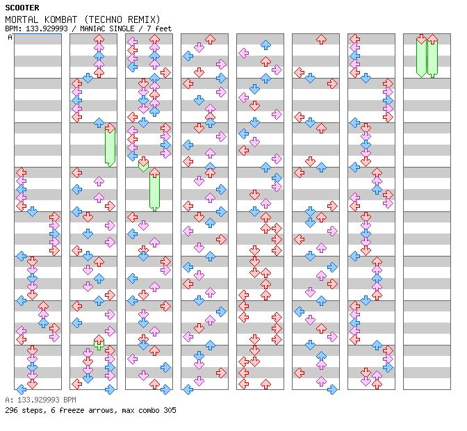 Mortal Kombat (Techno Remix) / 4 / MANIAC