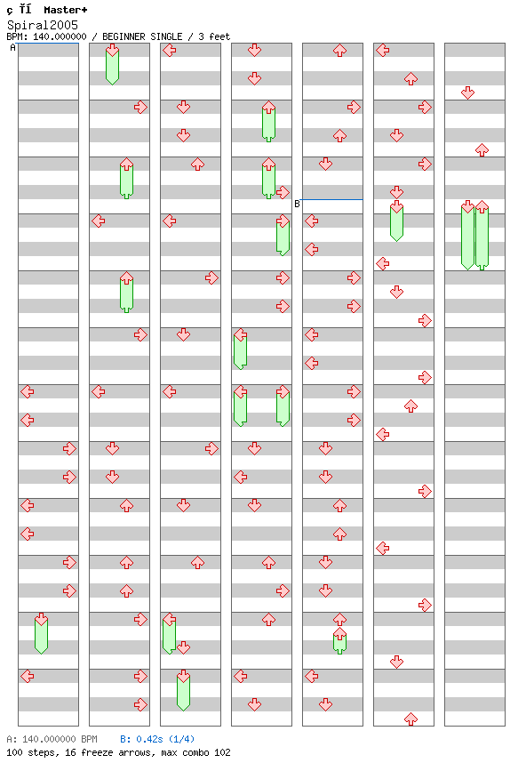 Spiral2005 / 4 / BEGINNER