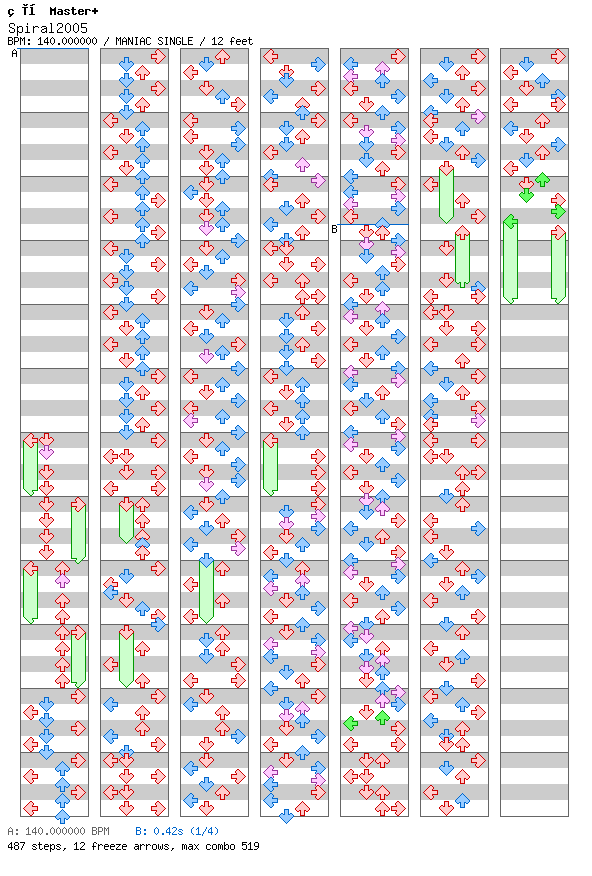 Spiral2005 / 4 / MANIAC
