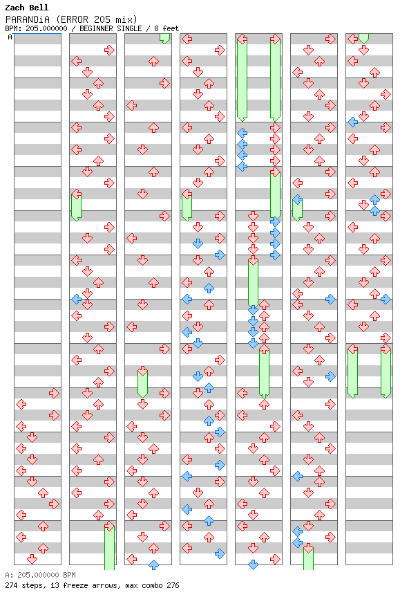 PARANOiA - ERROR 205 / 4 / BEGINNER