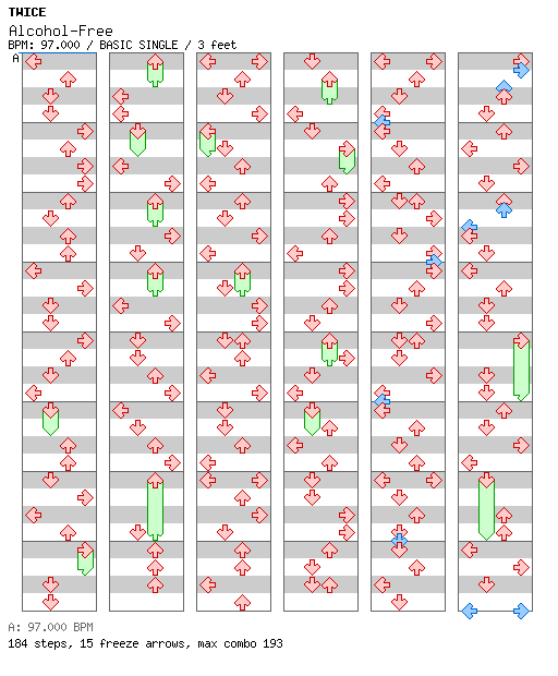 Alcohol-Free / 4 / BASIC