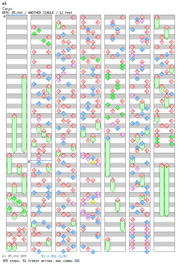 Ceyx / 4 / ANOTHER