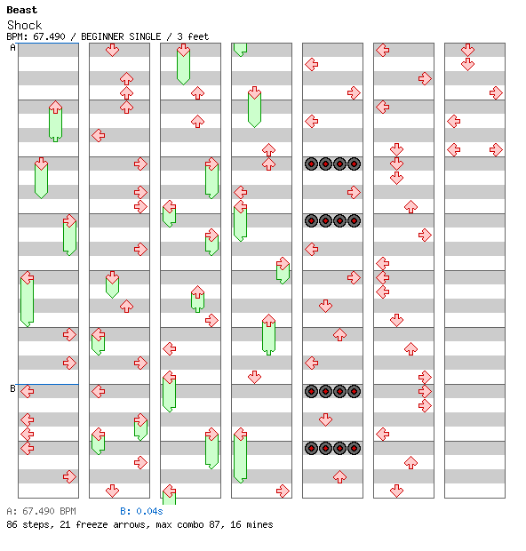 Shock / 4 / BEGINNER