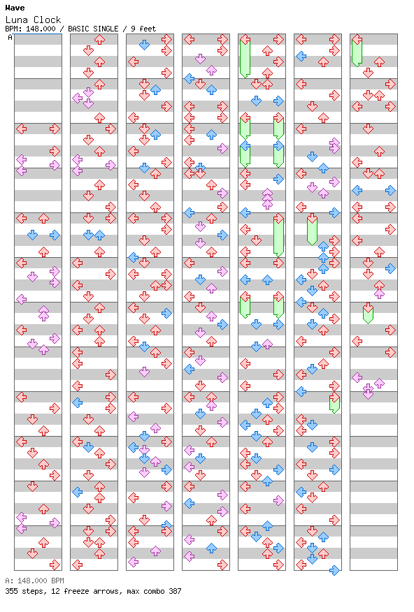 Luna Clock / 4 / BASIC
