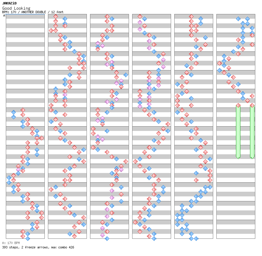 Good Looking / 8 / ANOTHER