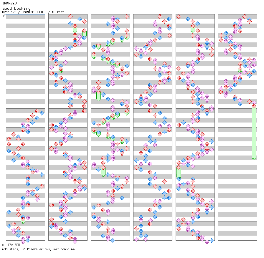 Good Looking / 8 / SMANIAC