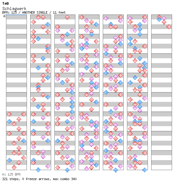 Schlagwerk / 4 / ANOTHER