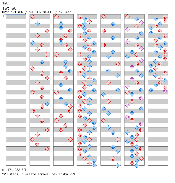 TetraQ / 4 / ANOTHER