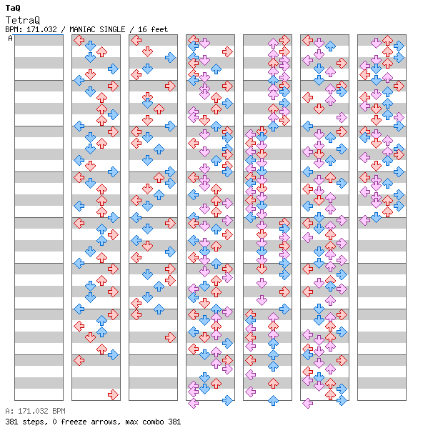 TetraQ / 4 / MANIAC