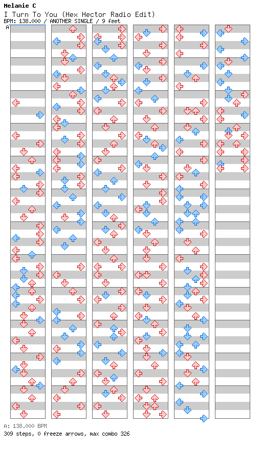 I Turn to You / 4 / ANOTHER