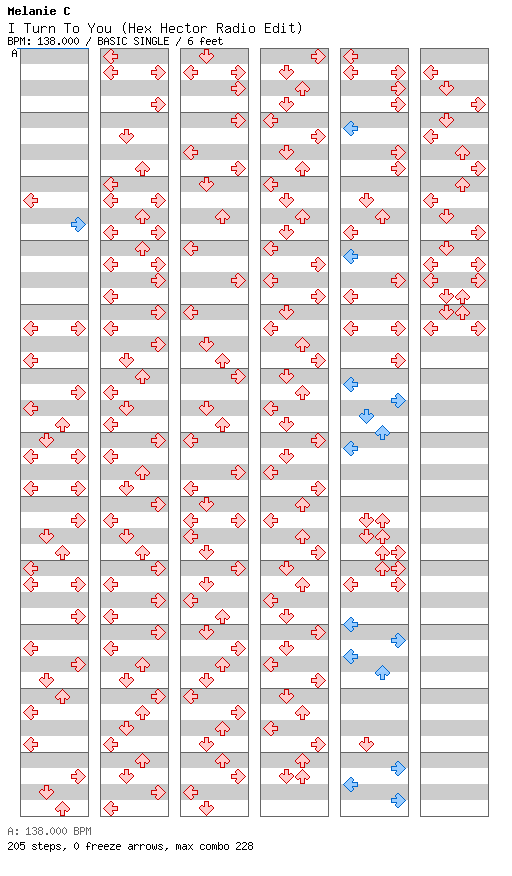 I Turn to You / 4 / BASIC