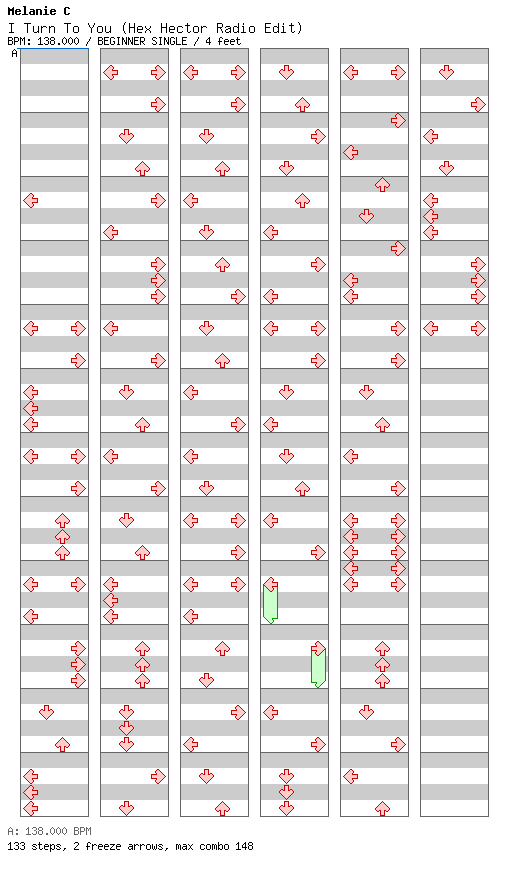 I Turn to You / 4 / BEGINNER