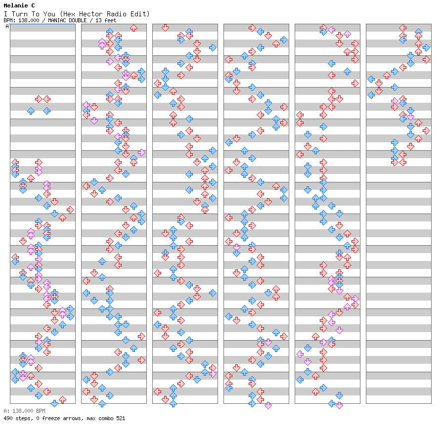 I Turn to You / 8 / MANIAC