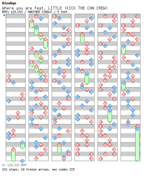 Where you are / 4 / ANOTHER