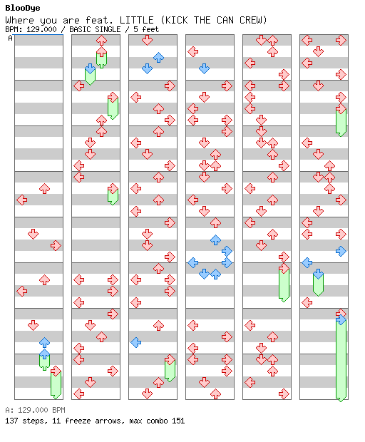 Where you are / 4 / BASIC