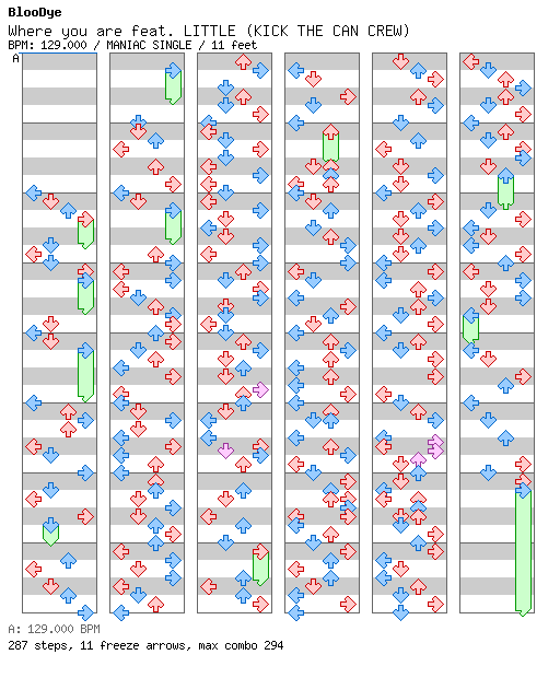 Where you are / 4 / MANIAC