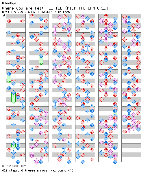 Where you are / 4 / SMANIAC