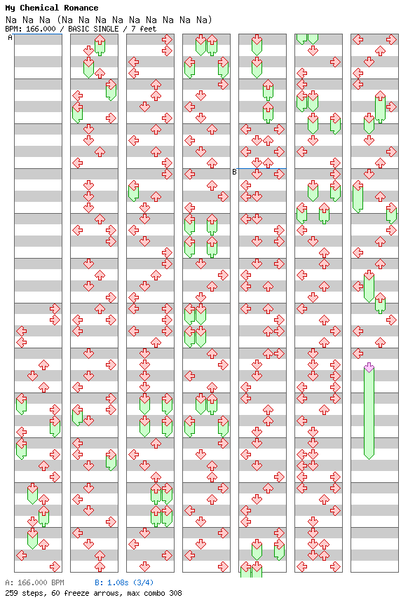 Na Na Na (Na Na Na Na Na Na Na Na Na) / 4 / BASIC