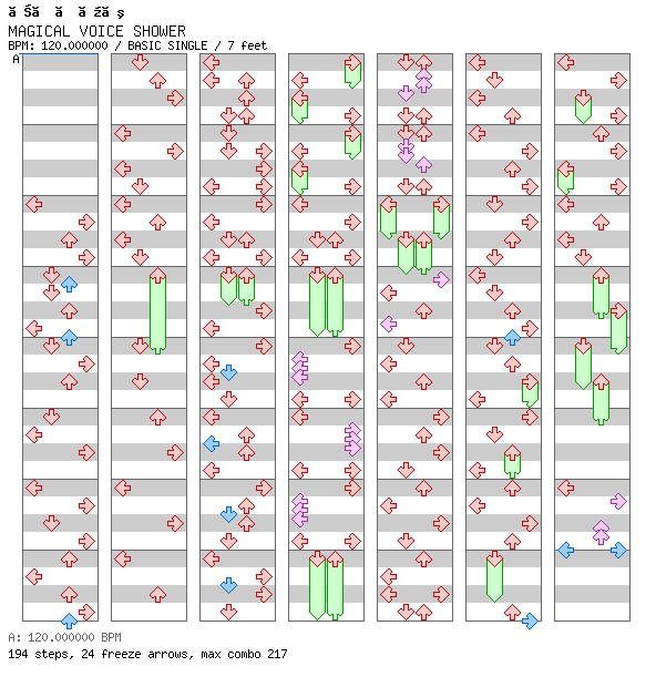 MAGICAL VOICE SHOWER / 4 / BASIC