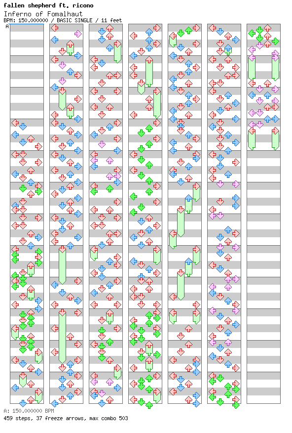 Inferno of Fomalhaut / 4 / BASIC