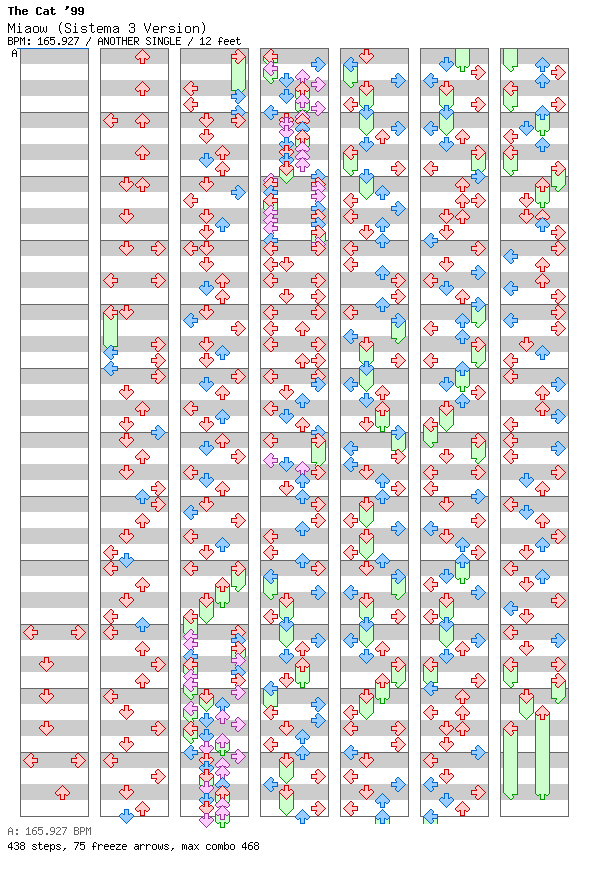 Miaow (Sistema 3 Version) / 4 / ANOTHER