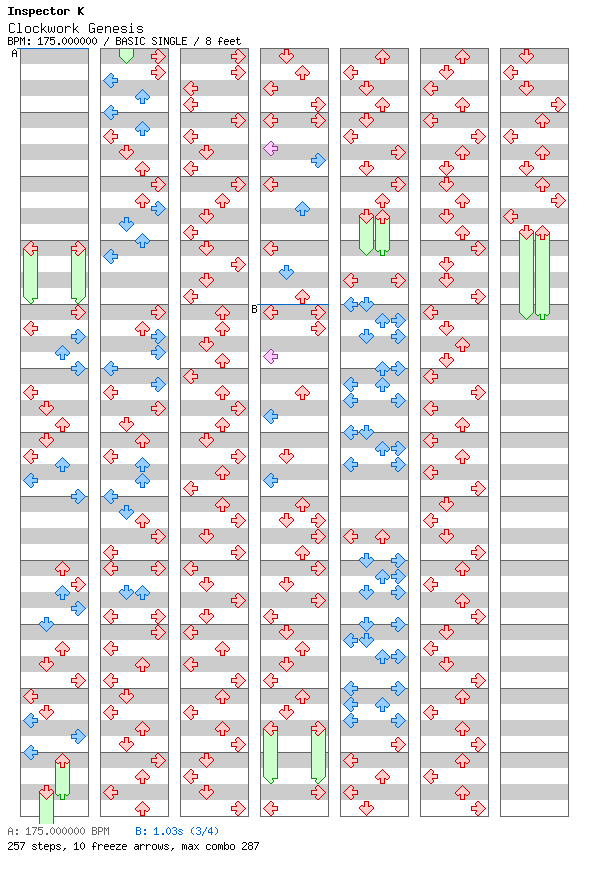 Clockwork Genesis / 4 / BASIC