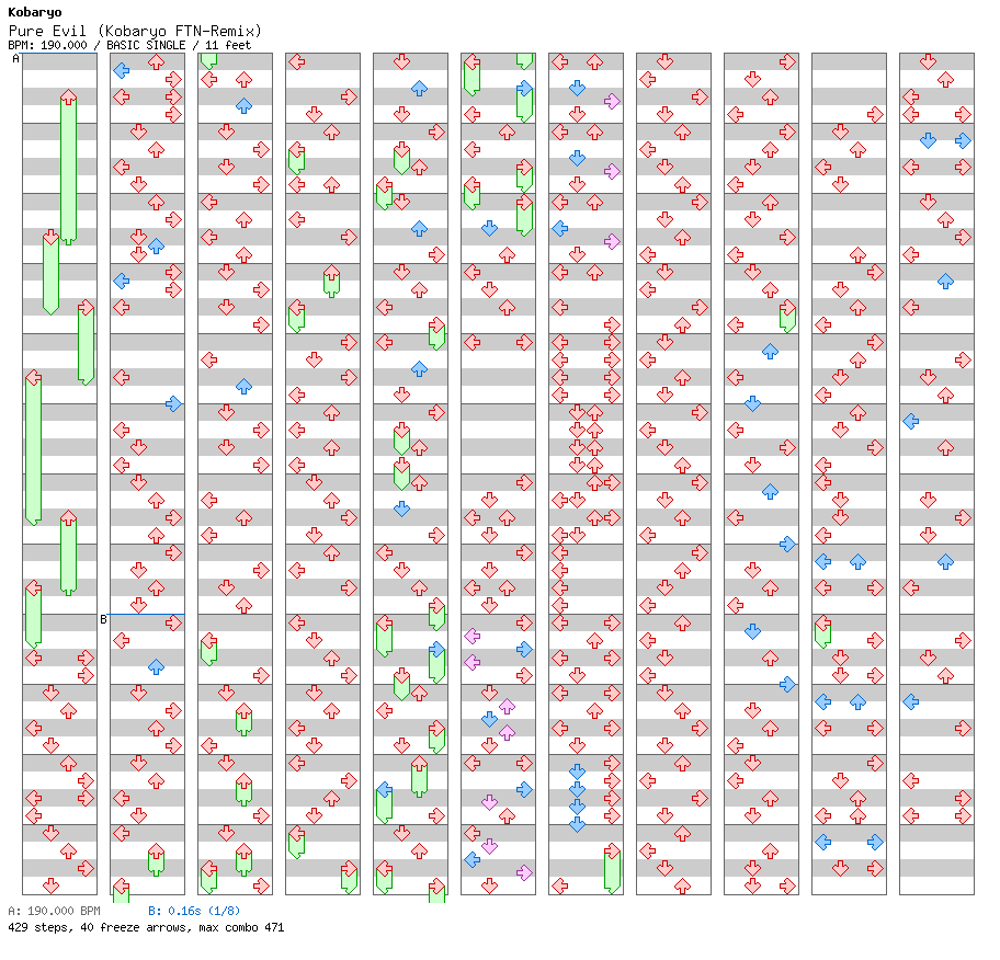 Pure Evil / 4 / BASIC