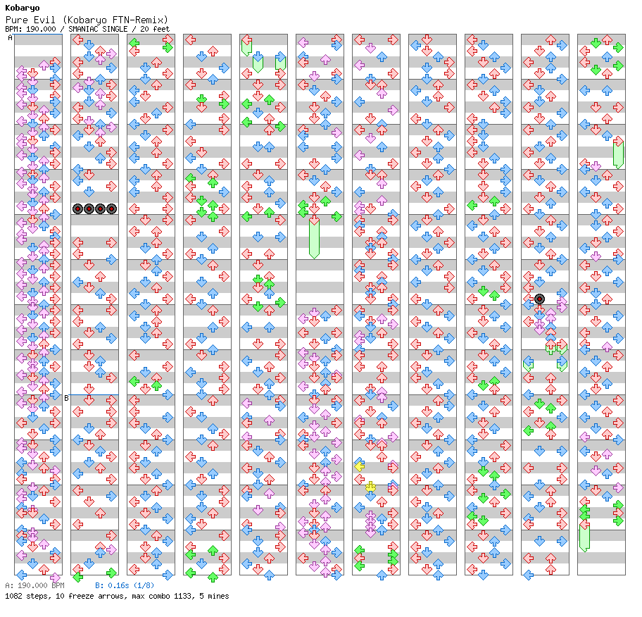 Pure Evil / 4 / SMANIAC