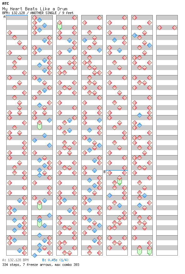 My Heart Beats Like a Drum / 4 / ANOTHER