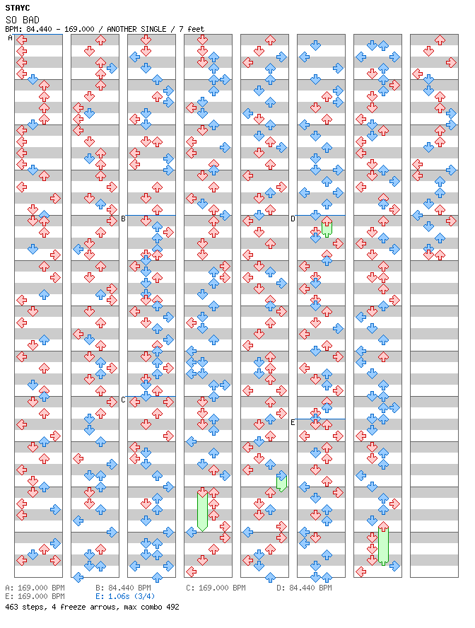 SO BAD / 4 / ANOTHER