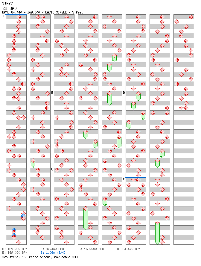SO BAD / 4 / BASIC