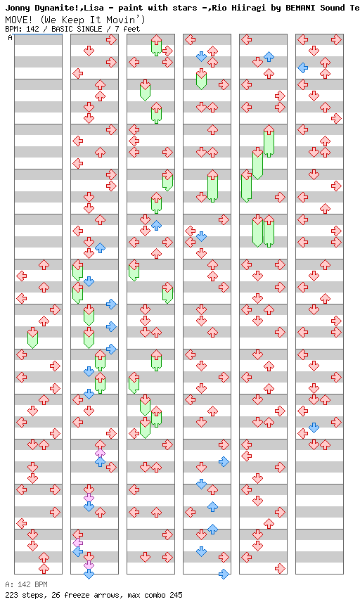 MOVE! (We Keep It Movin') / 4 / BASIC