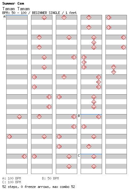 Tamam Tamam / 4 / BEGINNER