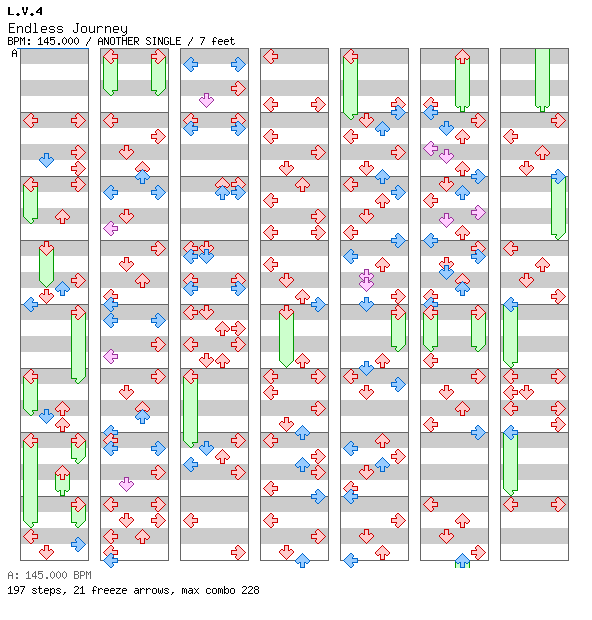 Endless Journey / 4 / ANOTHER